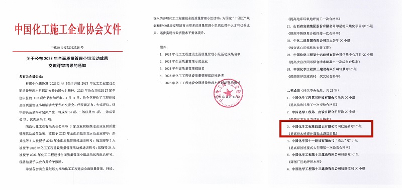 歡慶七十載   創(chuàng)新譜新篇丨 公司技術創(chuàng)新（一）
